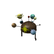 Solar System On Ur Head