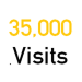 35,000 Visit Badge (Creator: Baseball02a)
