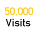 50,000 Visits! (Creator: Baseball02a)